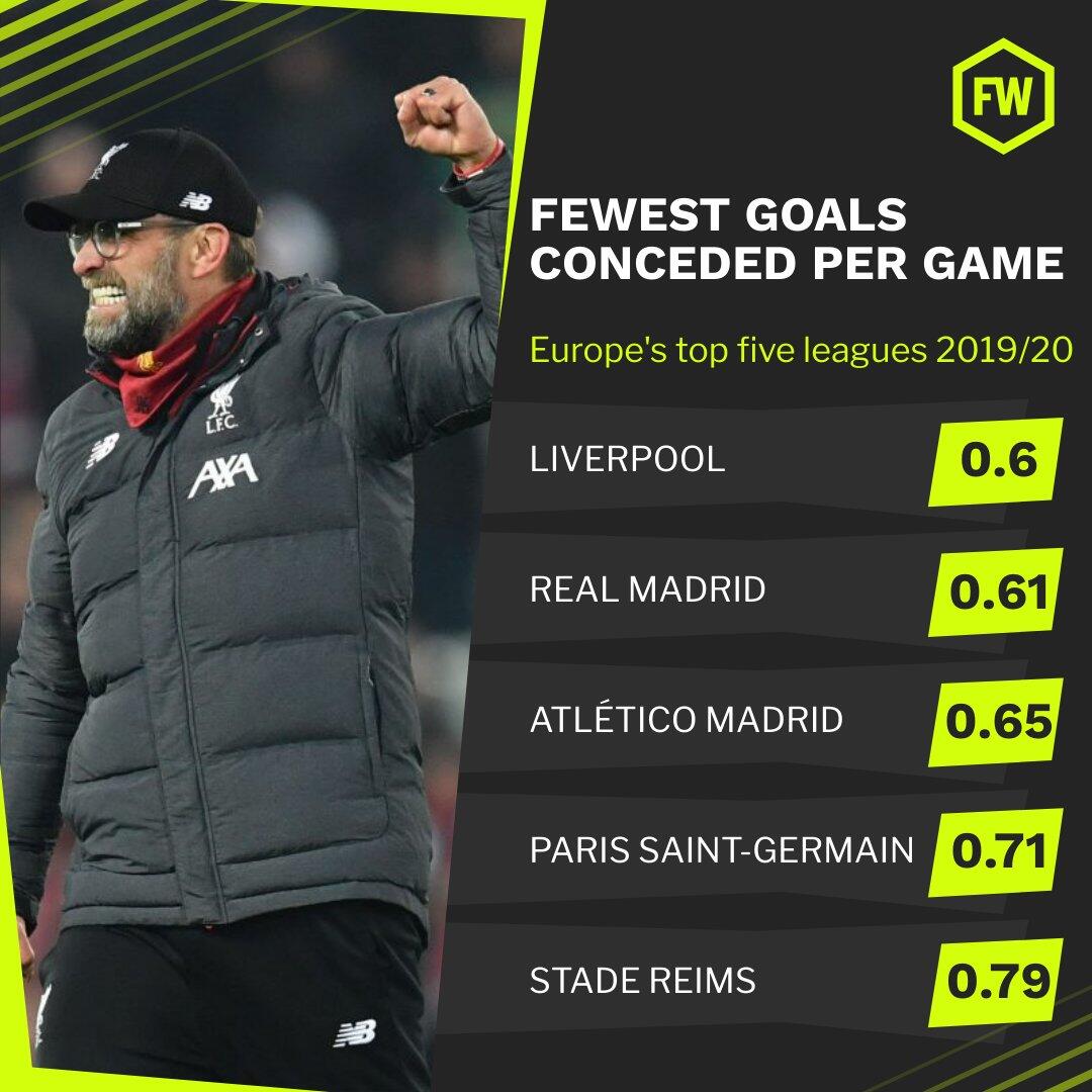 琼斯的梳理 琼斯的梳理